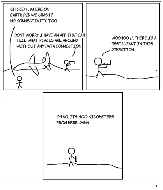 Offline App