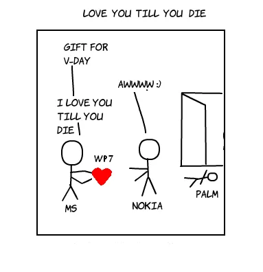 Love you till you die