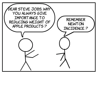 An Apple Story